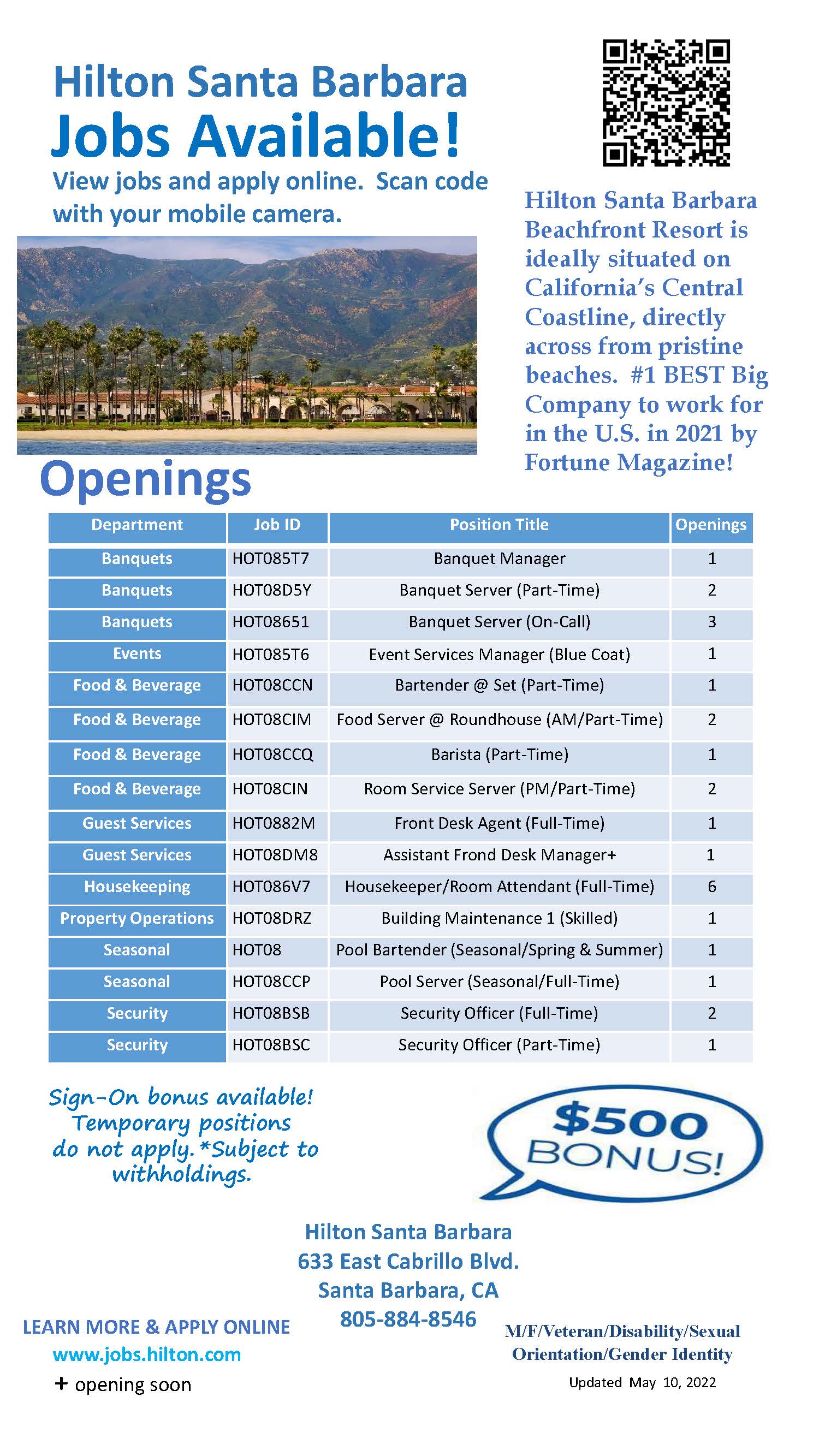 Featured Jobs Santa Barbara City College